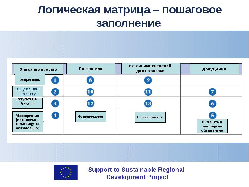 Старс проект матричный