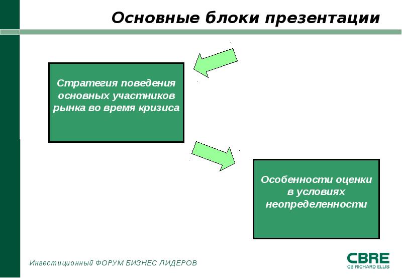 Общие черты и особенности кризисных регионов презентация