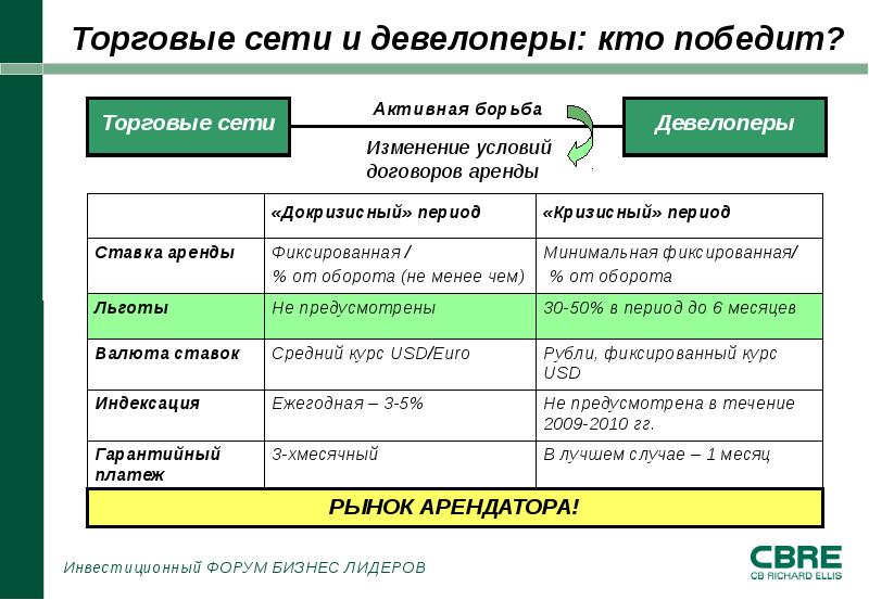 Платежный кризис презентация