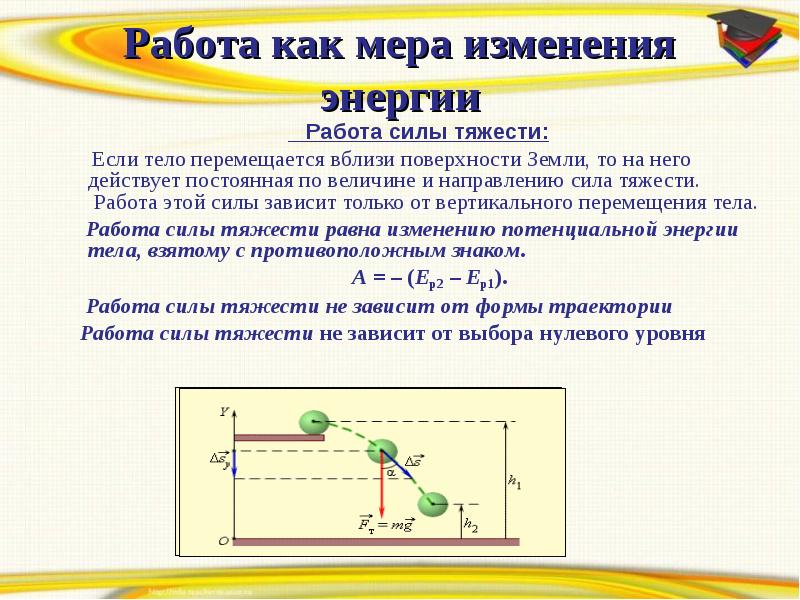 Вблизи поверхности. Работа мера изменения энергии. Работа как мера изменения энергии тела. Работа как мера изменения. Работа как мера изменения механической энергии тела.