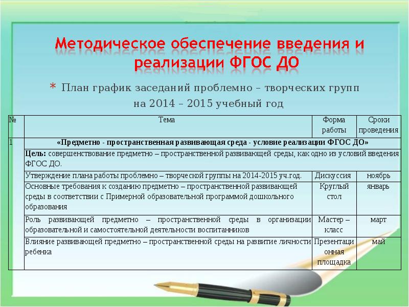 Практическая работа обновленные фгос