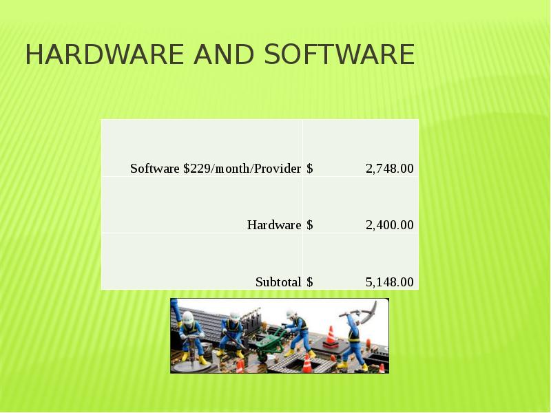 Billing Analysis