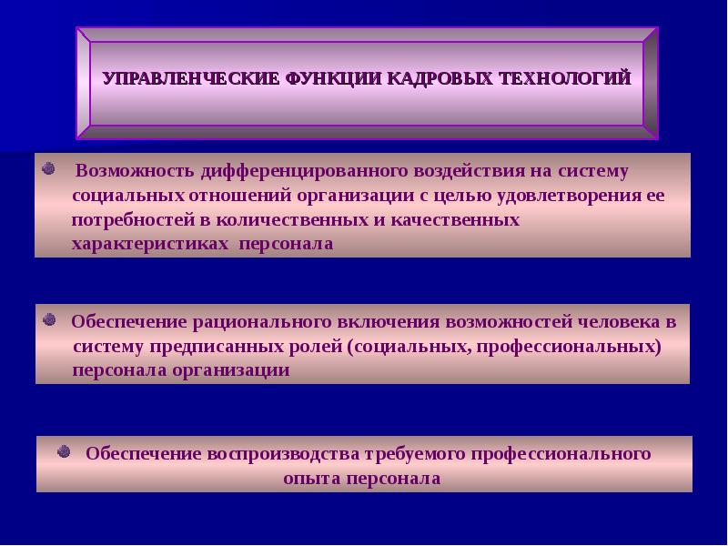 Технология кадровых решений. Технология кадровых решений. Документы кадрового планирования. Технология кадровых решений. Технология кадровых решений.