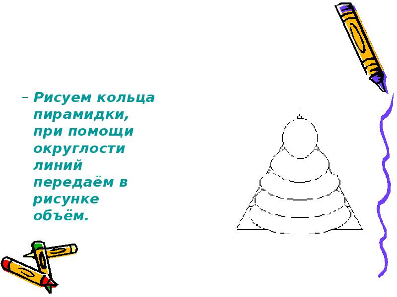 Технологическая карта рисование с натуры 1 класс