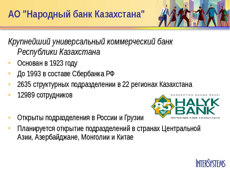 Сайт народного банка казахстана