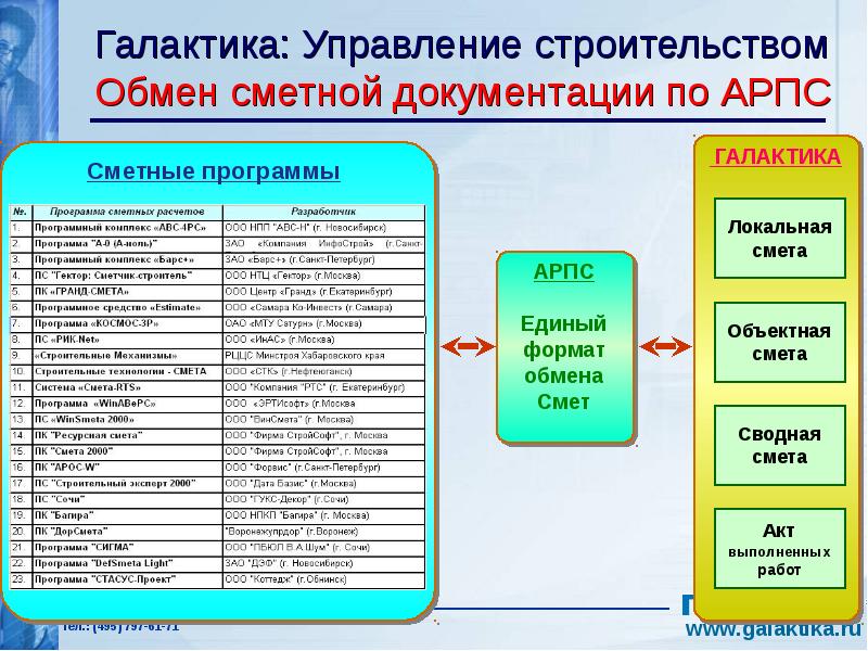 Слова построенные на управлении. Управление строительством программа. Программа для строительной компании. Программа Галактика управление строительством. Программа для Строителей ведение проекта.