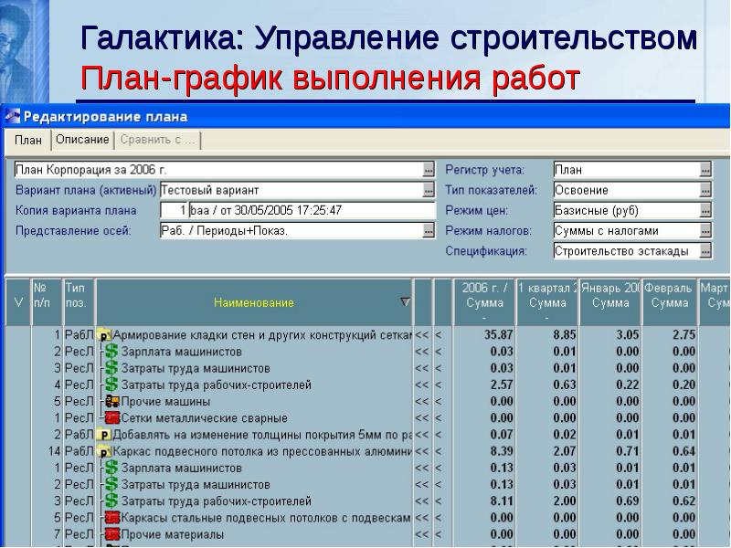 Бодрость баня Сысерть Розы Люксембург 2А