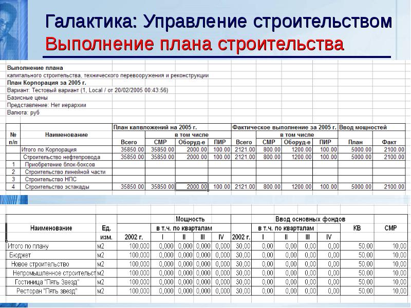 План капитального строительства