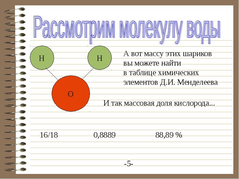 Диаграмма отражающая распределение массовых долей элементов в составе сульфата натрия