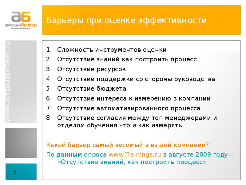 Отсутствие оценки. Драйверы и барьеры при заказе продуктов из магазина.