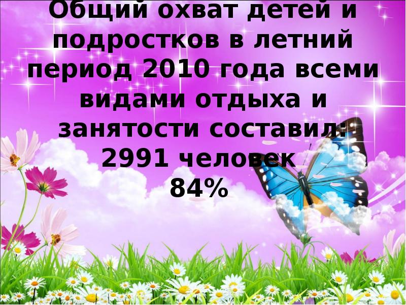 Презентация организация летнего отдыха детей и подростков