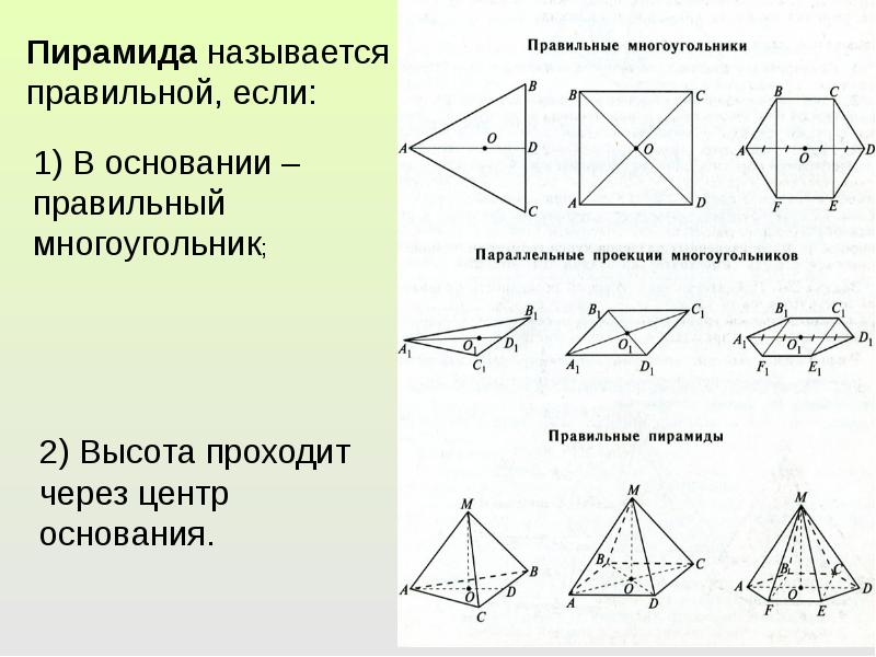 Пирамида тест 10 класс с ответами. Пирамида стереометрия 10 класс. Пирамида и ее элементы геометрия 10 класс. Правильная пирамида геометрия 10 класс. Правильная пирамида теория 10 класс геометрия.