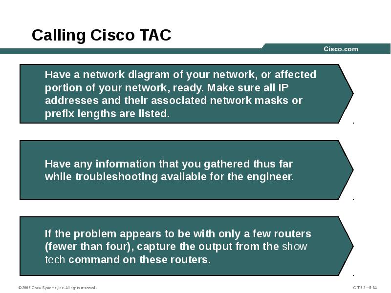 Calling Cisco TAC