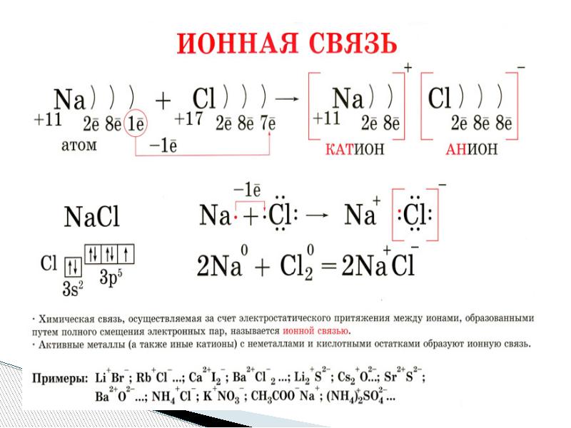 Ионная химическая связь примеры формул. Na2o ионная связь схема. Определить Тип химической связи NACL. NACL механизм образования связи. Схема образования связи хлора и натрия.