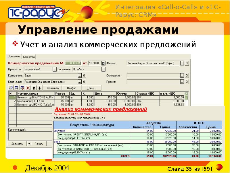 1с рарус интеграционные проекты