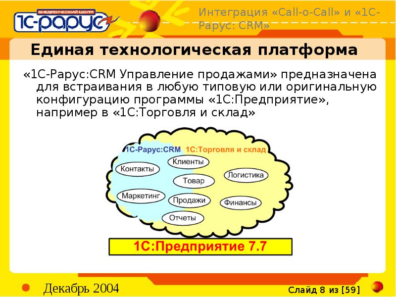 1с рарус интеграционные проекты