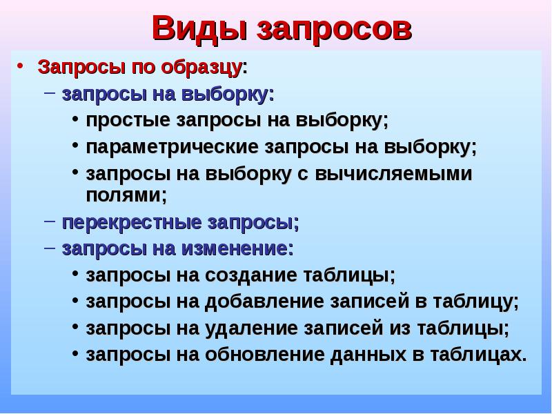 Виды запросов. Перечислите виды запросов. Назовите виды запросов информации. Какие виды запросов существуют.