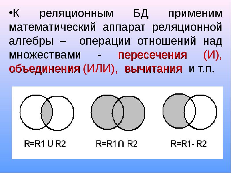 Пересечение над объединением. Пересечение и разность множеств. Объединение пересечение и разность множеств. Пересечение объединение вычитание множеств. Объединение пересечение разность.