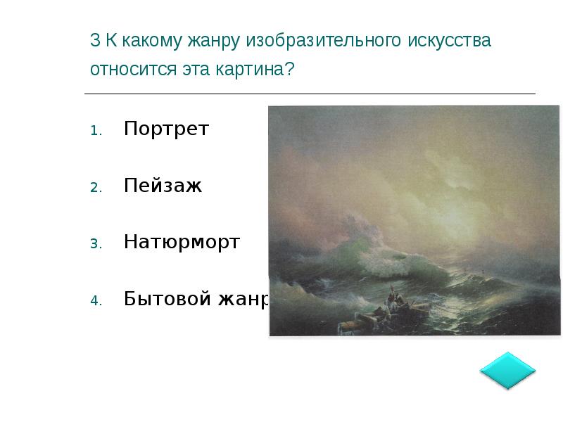 К жанрам искусства относятся. К каким жанрам относятся эти картины. Какой Жанр относится к пейзажу. К какому жанру изобразительного искусства относится небо. До 19 века портрет пейзаж натюрморт относился к какому жанру.