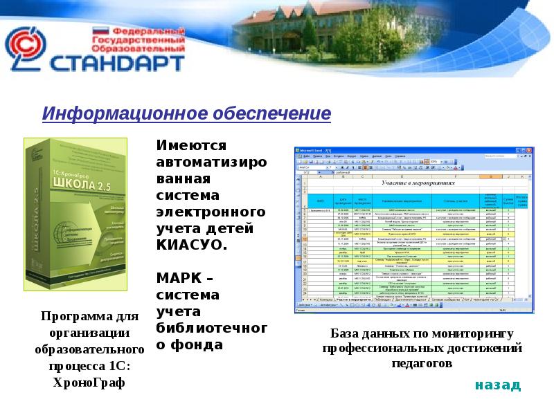 Киасуо4 дневник. КИАСУО Красноярск. Электронный дневник КИАСУО.ру. База обеспечения учебного процесса Тверь.