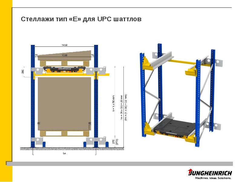 Стеллажи юнгхайнрих