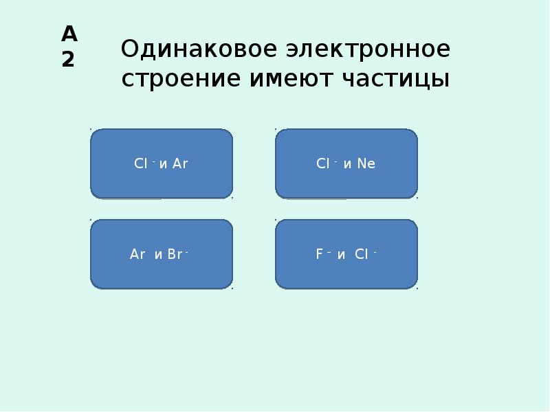 Выберите среди перечисленных