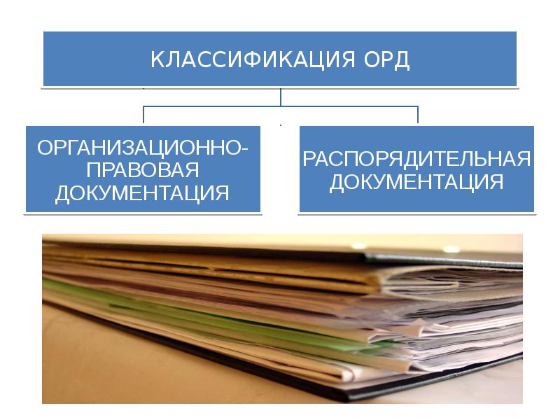 Организационные документы презентация