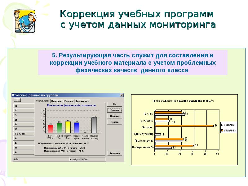 Х5 мониторинг