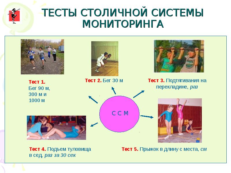 Учебно-методического обеспечения физического воспитания. Центр методического обеспечения физического воспитания. Программа «физкультурный паспорт» предназначена для того, чтобы. Центр методического обеспечения физического воспитания. Центр методического обеспечения физического воспитания.