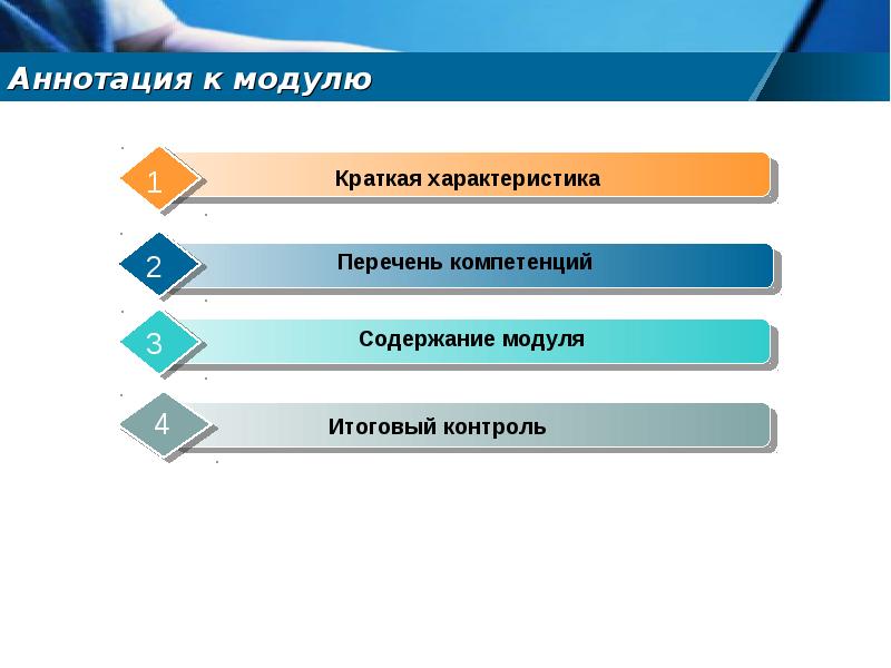 Модулем список. Модуль итогового контроля. Итоговый контроль характеристика. Элементы модулей и их краткие характеристики. Аннотация к модулю.