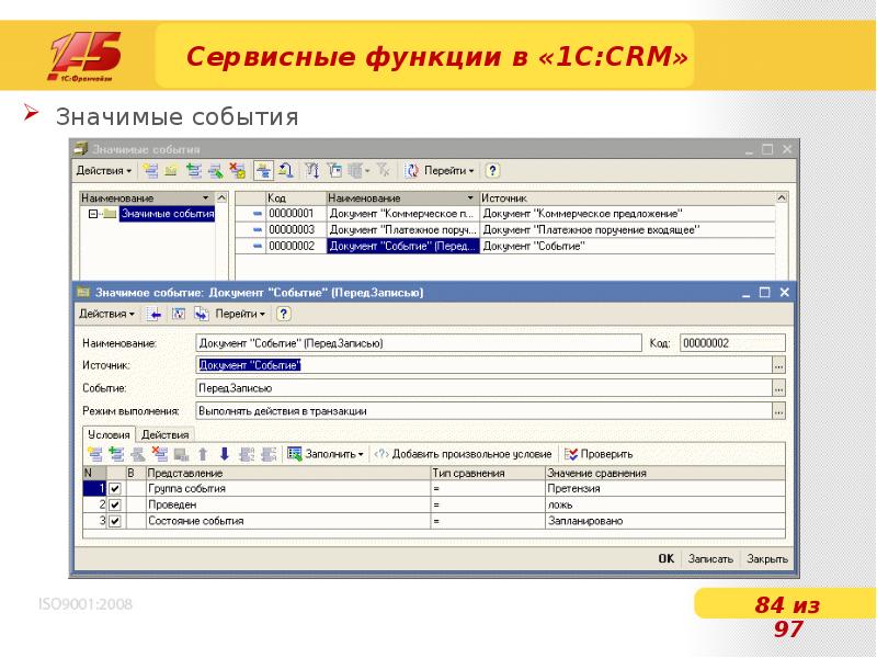 Сервисные функции. CRM для сервисного центра. 1c функции. Представление холдингов в 1с CRM. 1с CRM форма регистрации события.