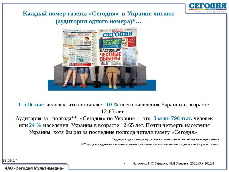 Сегодняшние газеты читать. Аудитория чтения газет. Украина сегодня читать. Час Украины газета презентация.