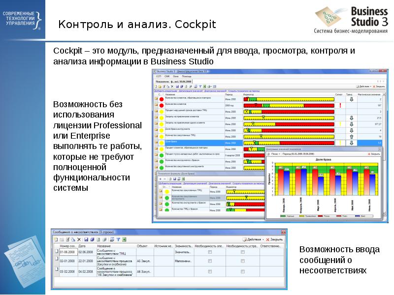 Business studio презентация