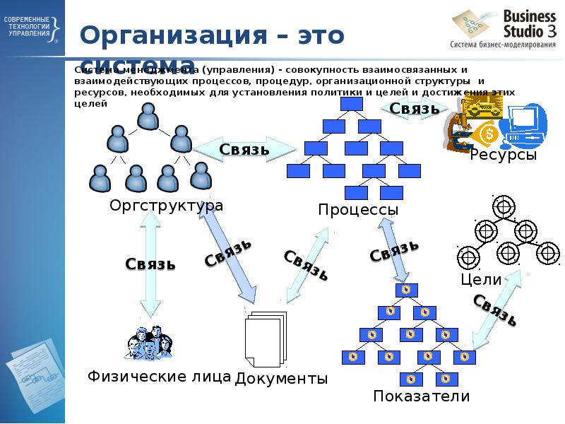 Business studio презентация