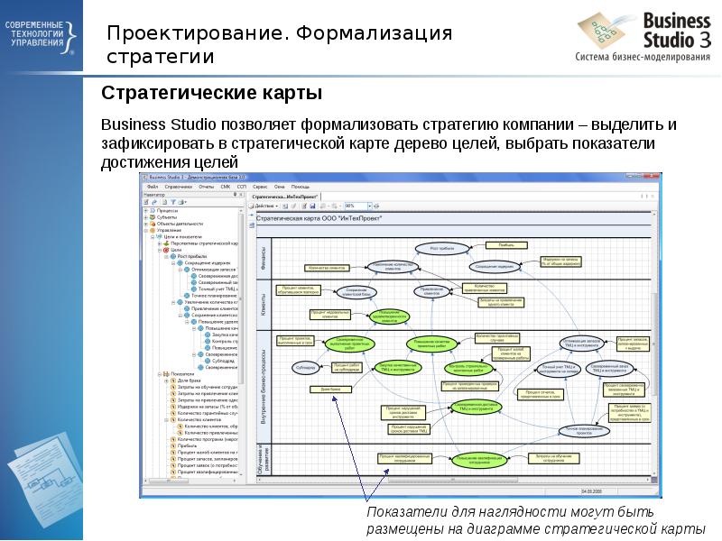 Business studio презентация