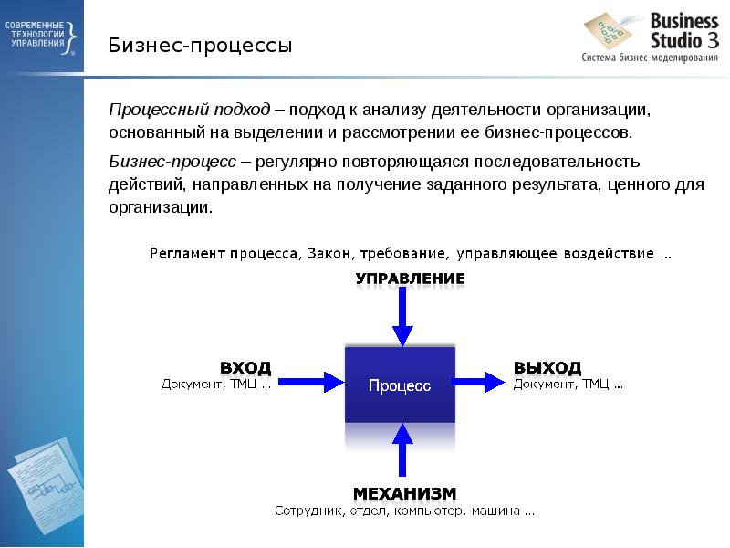 Презентация бизнес процессы