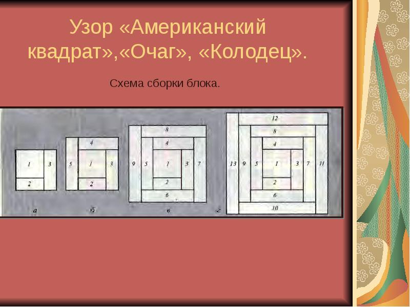 Укажите название приема без кавычек лоскутного шитья изображенного на схеме