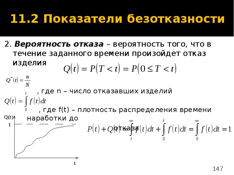 Задать течение. Вероятность отказа изделия это. Вероятность отказа системы. Отказ и вероятность отказа. Вероятность отказа изделия формула.