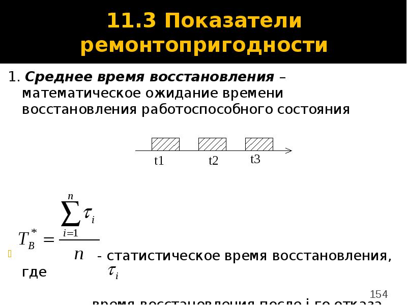 Среднее время восстановления системы