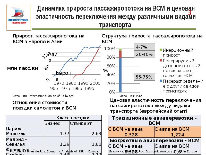 На рисунке арм 38 всм 32 найдите амр