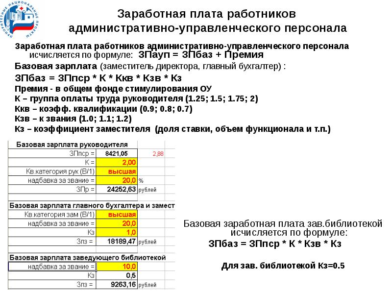 Административно-управленческий персонал. Должности административно-управленческого персонала. Какая зарплата у библиотекаря. Оплата труда управленческого персонала. Зарплата управленческого персонала.