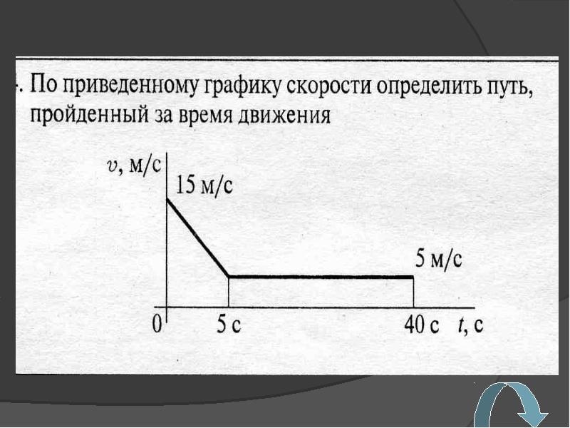 Скорость пройденный путь. Определить путь пройденный за время движения. По графику найти путь пройденный за время движения. Определить путь по графику скорости. По приведенному графику скорости определить путь.