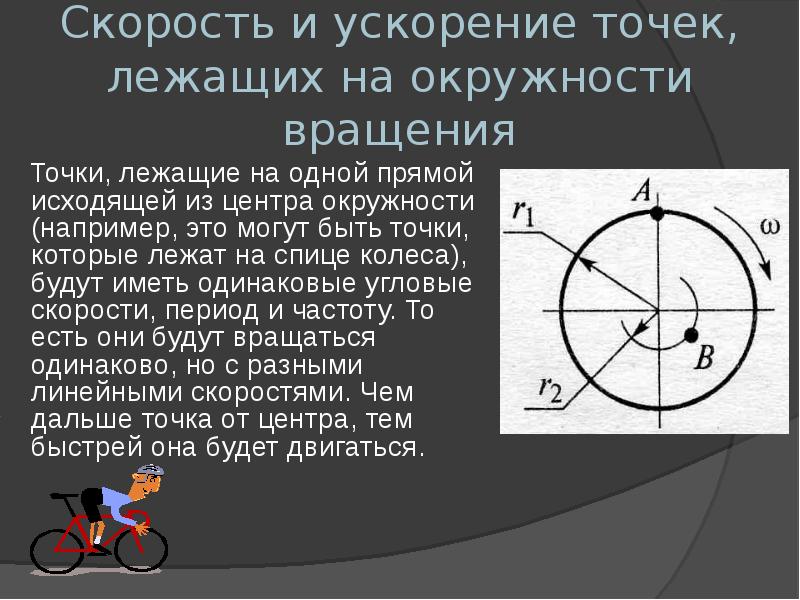 Точки лежащие на окружности