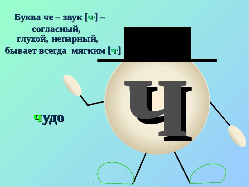 Буква ч презентация 1 класс