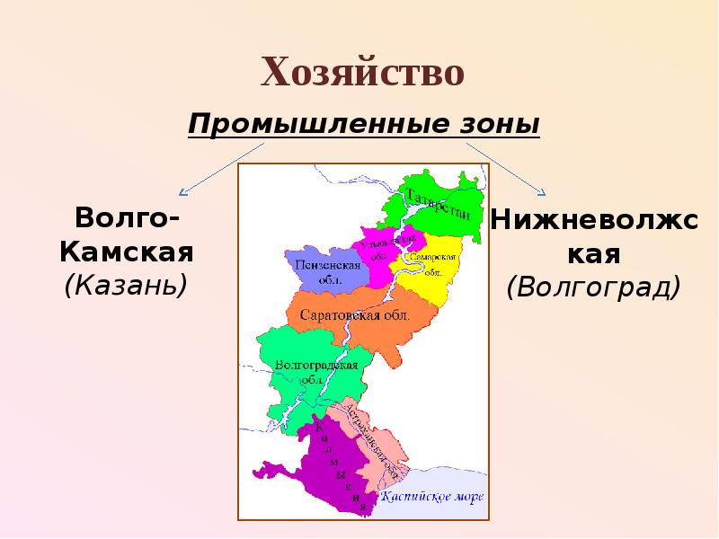 Поволжье на карте. Зоны Поволжья. Поволжье на карте России. Волго Камский регион на карте. Регионы Поволжья.