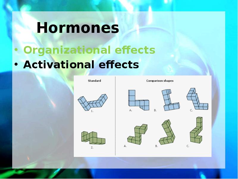 Hormones Organizational effects Activational effects