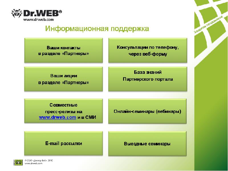 Dr web недостатки. Доктор веб функции. Dr web достоинства и недостатки. Антивирус Dr.web достоинства и недостатки. Dr.web функционал.