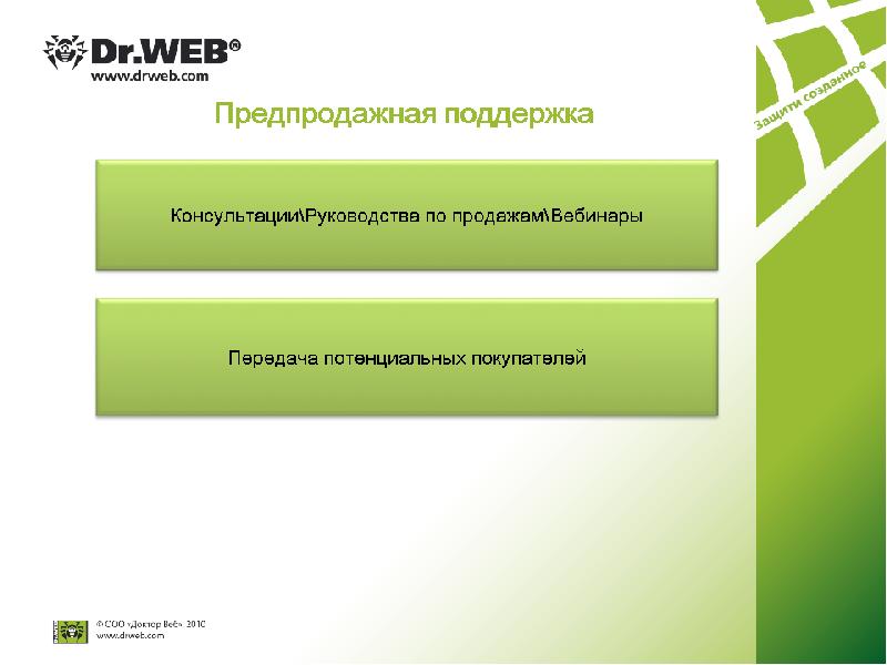 Презентация dr web