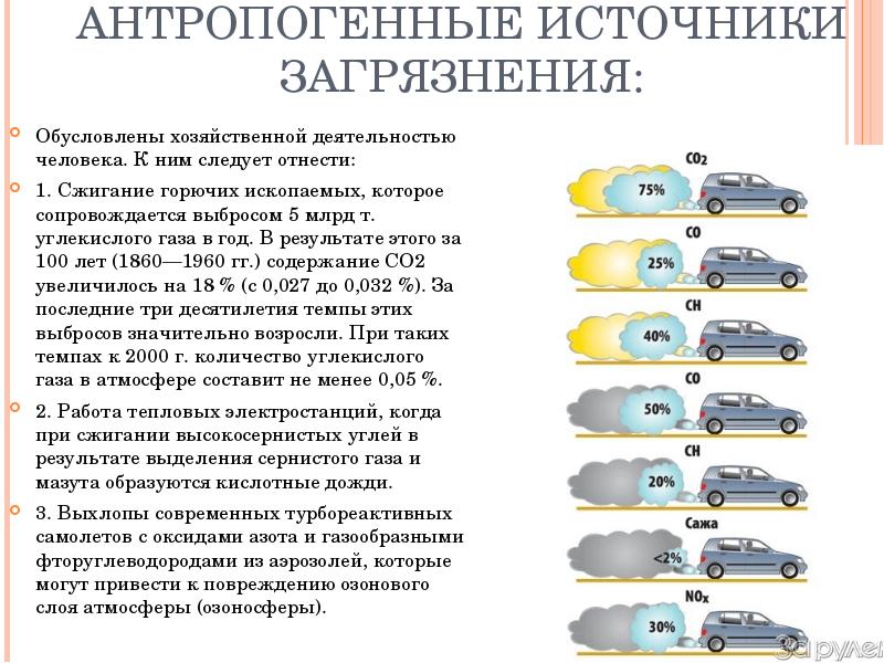 Современное состояние атмосферы презентация