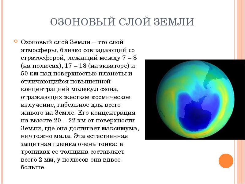 Озоновый слой презентация